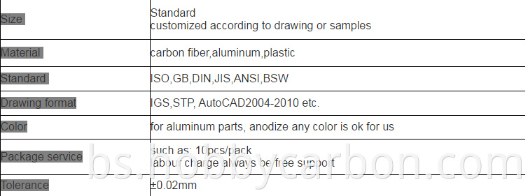 size of clamp